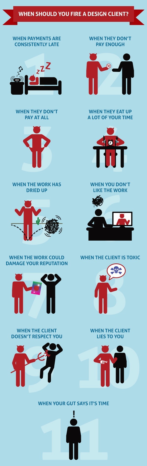 firing-clients-infographic